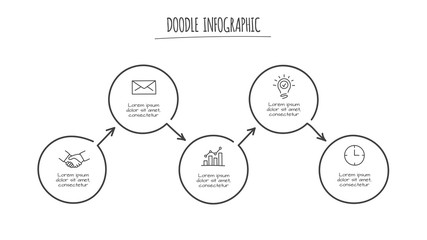 Doodle infographic circles with 5 options. Hand drawn icons. Thin line illustration.