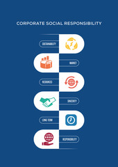 Corporate Social Responsibility Concept