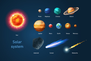 Solar system with sun, planets comets asteroid meteorite. Our galaxy with planets Earth, Jupiter, Saturn, Pluto, Venus, Mercury, Neptune, Mars, Uranus. Cartoon space objects vector illustration © Idey