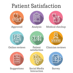 Patient Satisfaction Icon Set with patient experiene, rating, & stars