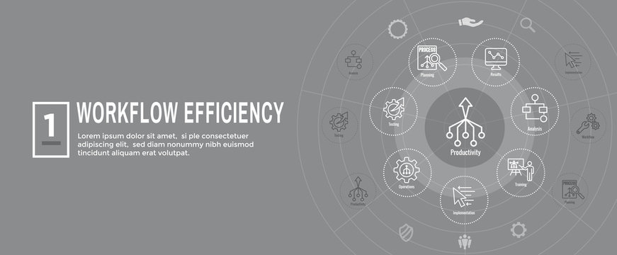 Workflow Efficiency Icon Set and Web Header Banner with Operations, Processes, Automation, etc