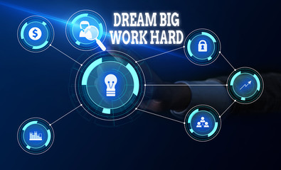 Conceptual hand writing showing Dream Big Work Hard. Concept meaning Believe in yourself and follow the dreams and goals Woman wear work suit presenting presentation smart device