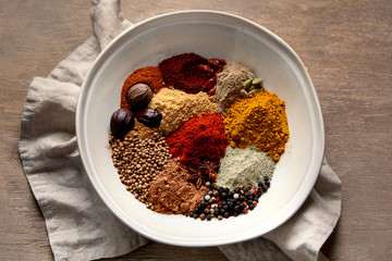 Different Spices