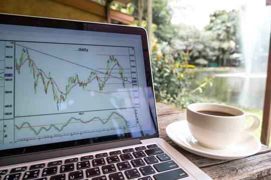  black coffee with tactical move, strategy analysis of stock graph