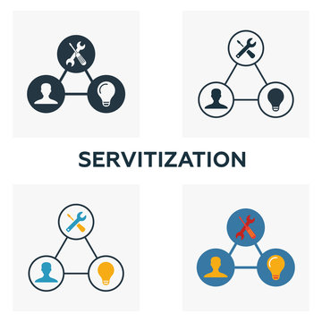 Servitization icon set. Four elements in diferent styles from industry 4.0 icons collection. Creative servitization icons filled, outline, colored and flat symbols