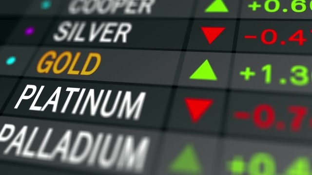 Commodity gold price on exchange stock market video animation seamless loop