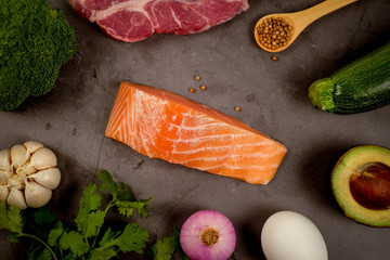 ketogenic diet , low carbohydrate and keto meal plan . nutrition and calorie count for fiber, protein and fat. weight loss program . paleo food .