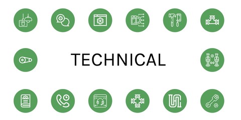 Set of technical icons such as Turn off, Support, Settings, Api, Tools, Pipe, Gear, Technical Support, Piping, Wrench, Pulley , technical