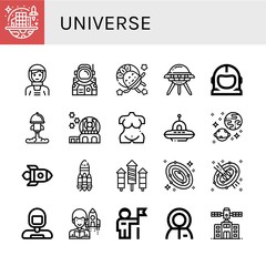 Set of universe icons such as Space colonization, Astronaut, Ufo, Space suit, Rocket, Observatory, Venus, Universe, Galaxy, Space, Astronomer, Planetarium , universe