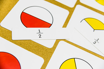 In montessori pedagogy, mathematics in various ways can be taught in the classroom, fractions with...