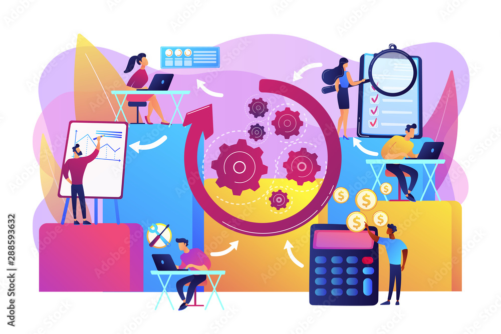 Poster workforce organization and management. workflow processes, workflow process design and automation, b