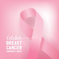 Breast Cancer Awareness Ribbon Background.