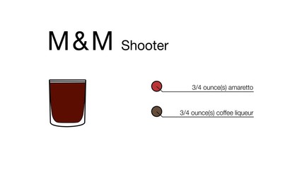 M & M Shooter