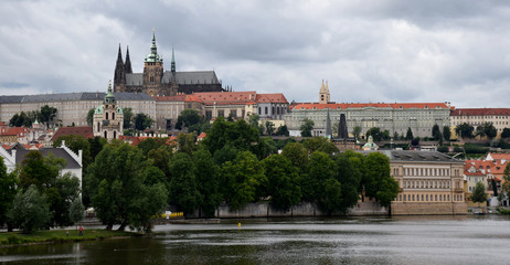 PRAGA EUROPA REPUBLICA CHECA