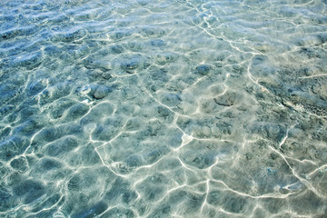 real caustics background