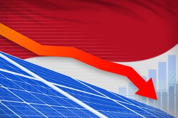 Monaco solar energy power lowering chart, arrow down - modern natural energy industrial illustration. 3D Illustration