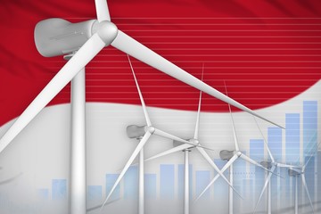 Monaco wind energy power digital graph concept - alternative natural energy industrial illustration. 3D Illustration