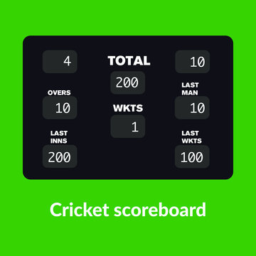 Cricket Scoreboard. Number count timer.  mechanic black panel. vector design