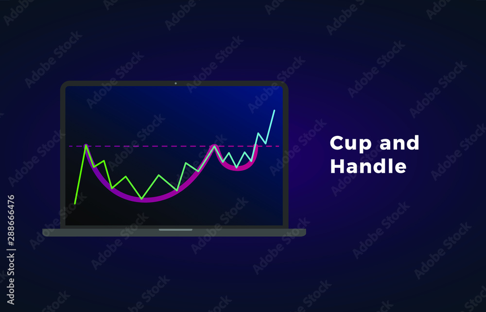 Poster cup and handle - bullish continuation price chart pattern figure technical analysis. stock, cryptocu