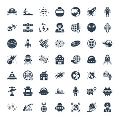 planet icons