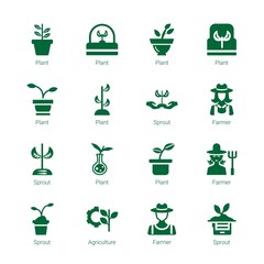 cultivation icons