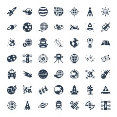 orbit icons © TheWaterMeloonProjec