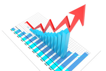 Economical stock market graph