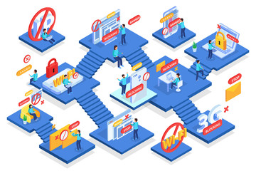 Fototapeta na wymiar Internet Blocking Isometric Composition 