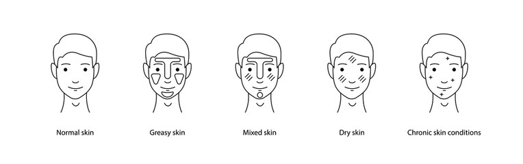 Men`s types of skin: normal, greasy, mixed, dry skins and chronic skin conditions
