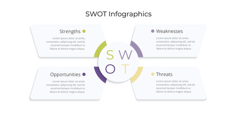 SWOT analysis infographic. Corporate strategic planning diagram graphic elements. Company advantages and disadvantages presentation slide template. Vector info graphic design.