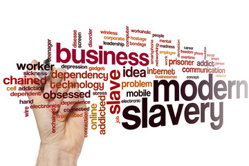 Modern slavery word cloud