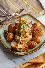 Pork Tenderloin Rosemary