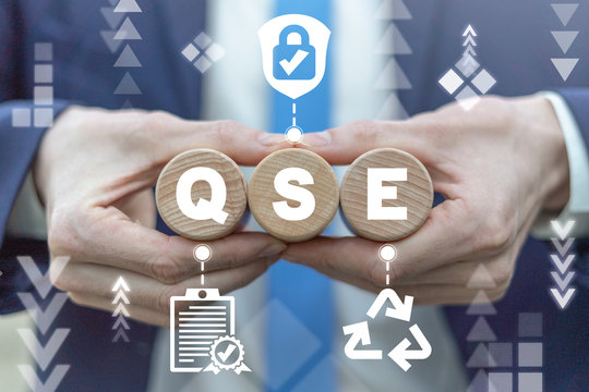 QSE Quality Safety Security Environment concept.