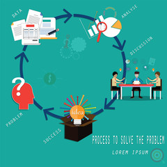 Business teamwork concept,Infographic design,Vector creative to solve the problem process flat icons,Flat style design for web,presentation or promotion,vector illustration