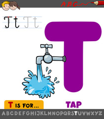 letter T educational worksheet with cartoon tap © Igor Zakowski