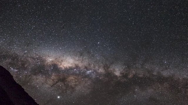 Time-lapse is showing a Milky Way passing over on the chilean Andes near Paso de Agua Negra.