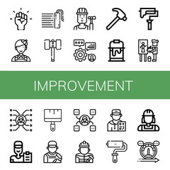 Set of improvement icons such as Motivation, Painter, Paint roller, Hammer, Builder, Skills, Paint bucket, Skill, Coach, Painting brush, Roller paint, Plumber, Speed , improvement