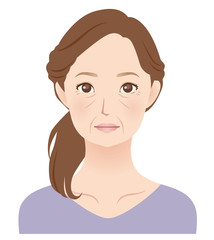 女性　ミドル　スキンケア