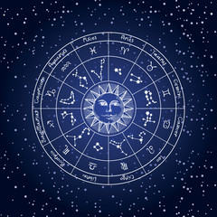 Vector circle of the Zodiac signs in retro style with icons, names, constellations, hand-drawn sun. Contour drawing of the zodiac circle on the background of the starry sky.
