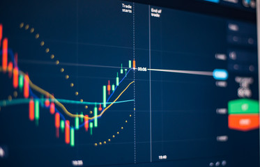 Forex and binary options conceptual ; Focused on candle chart and indicator display on timeframe 1minute with dark background