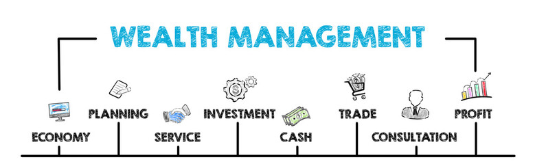 WEALTH MANAGEMENT Concept. Chart with keywords and icons