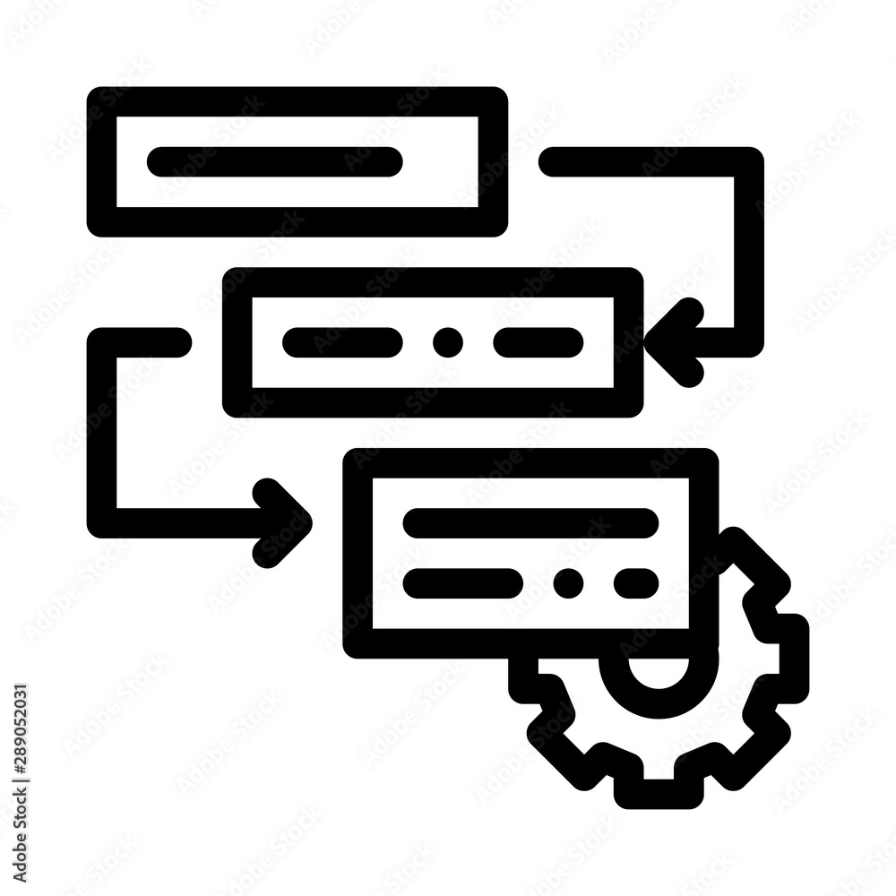 Poster gear algorythm system agile element vector icon thin line. agile rocket and document, gear and packa