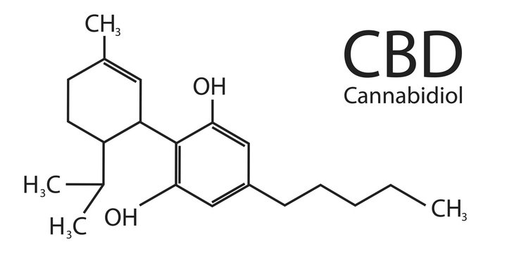 Cbd in flat style. Chemistry icon. Skeletal chemical formula. Vector composition.