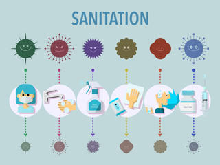 ウイルスと感染症予防策のイラストセット