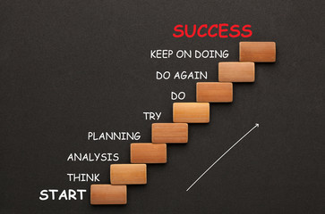 The Stairs to Success