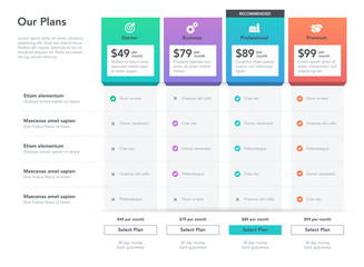 Modern price comparison table with description of features for commercial business web services and applications. Easy to use for your website or presentation.