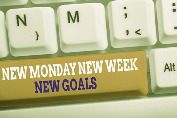 Word writing text New Monday New Week New Goals. Business photo showcasing showcasing next week...