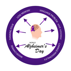 World Alzheimer's Day