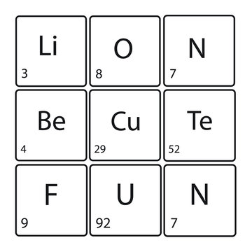 Lion, be cute, fun, periodic table, text, vector illustration