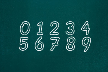 Numbers on green school chalkboard